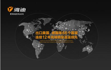 雅迪用“更高端”實現銷量同比大漲32%，領跑全行業(yè)