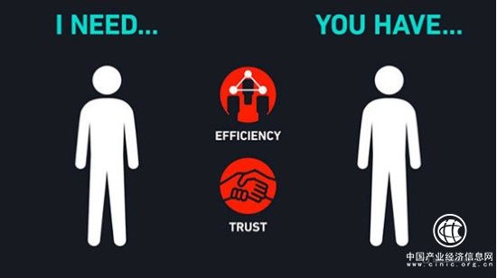 放電科技目光長遠，做人人分享的共享充電寶