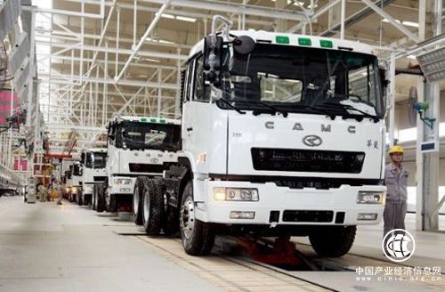 汽車制造業(yè)今年以來累計(jì)利潤(rùn)實(shí)現(xiàn)由降轉(zhuǎn)增