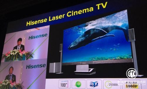 銷量同比增長三倍，海信激光電視成市場“新寵兒”