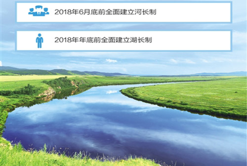 水利部：2018年全面建立河長制、湖長制