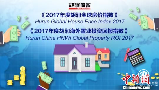 報(bào)告稱無錫2017年房?jī)r(jià)漲幅“領(lǐng)跑”中國(guó)