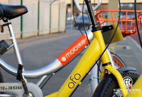 OFO又獲8.66億美元融資，共享單車將進入雙巨頭時代