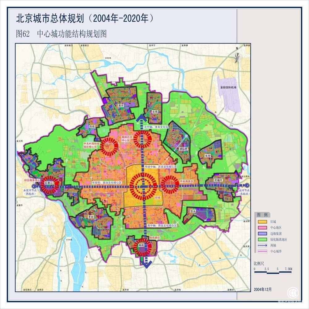 從北京建設(shè)規(guī)劃看北京城市職能區(qū)劃分