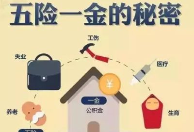 養(yǎng)老保險要交多少年？醫(yī)保繳費中斷了怎么辦？失業(yè)金怎么領??？