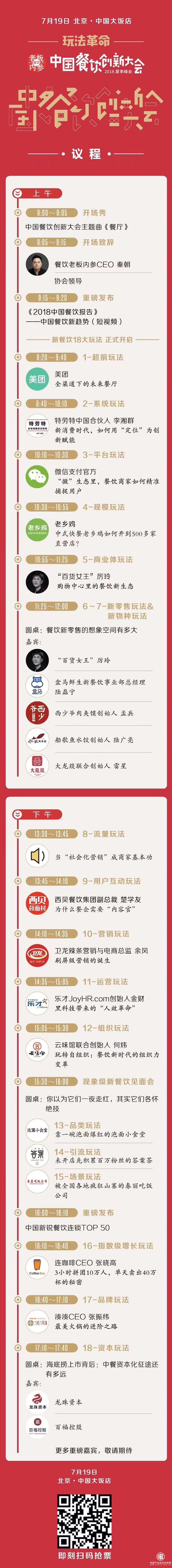 中國(guó)餐飲創(chuàng)新大會(huì)：18大“現(xiàn)象級(jí)”玩法帶你看清趨勢(shì)