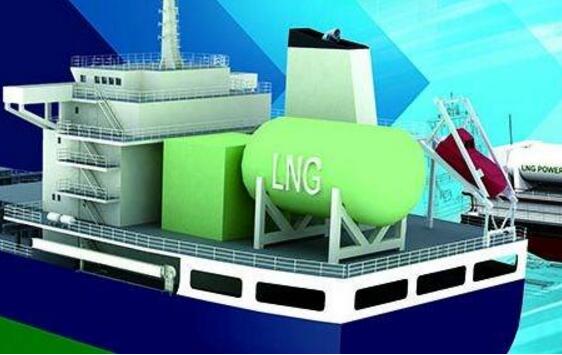 交通運(yùn)輸部印發(fā)意見推動(dòng)水運(yùn)行業(yè)應(yīng)用液化天然氣