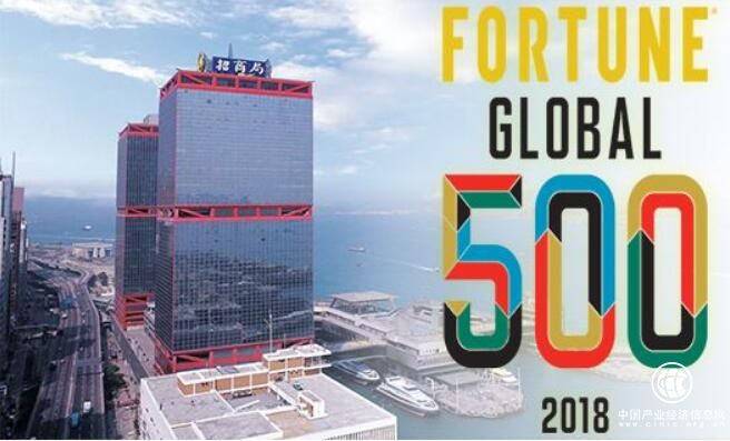 招商局集團(tuán)2024年實(shí)現(xiàn)利潤(rùn)總額2272億元