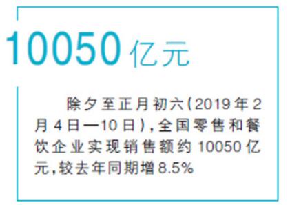 瞄準(zhǔn)汽車、家電和5G 促消費(fèi)24條新舉措來了