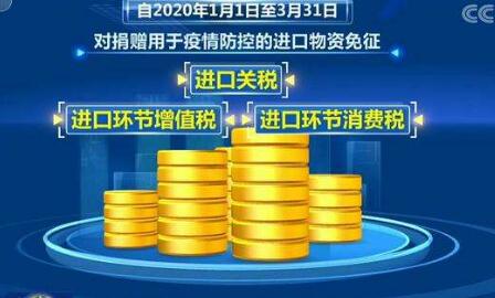 五部門出臺(tái)30條金融措施支持疫情防控