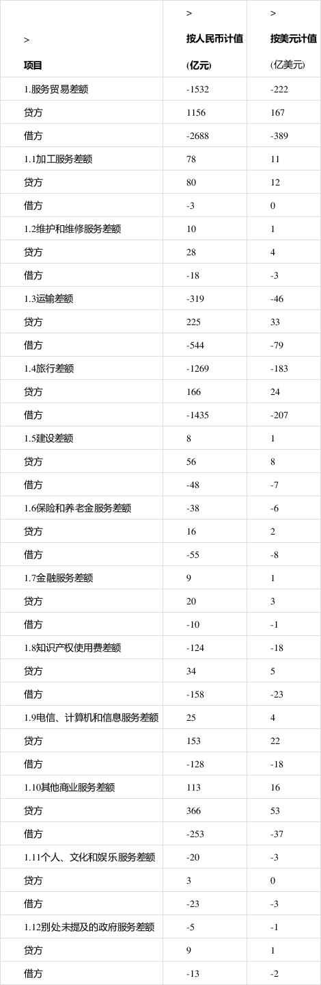 20200303134019609.png 11.png