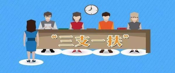 福建省“三支一扶”計(jì)劃開始報(bào)名 今年招募崗位671個(gè)