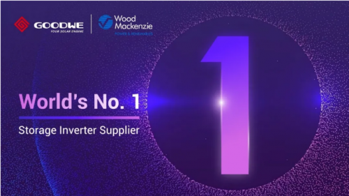 全球第一！固德威儲(chǔ)能逆變器在Wood Mackenzie權(quán)威排名中摘得桂冠