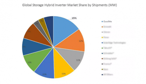 20200512131008733.png 2.png