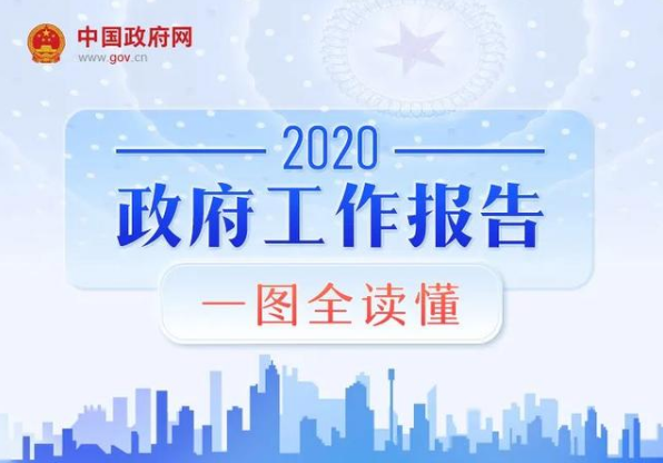 最全！2020年《政府工作報(bào)告》一圖全讀懂