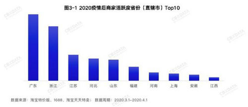 20200524201326812.jpg 7923627003193514864.jpg