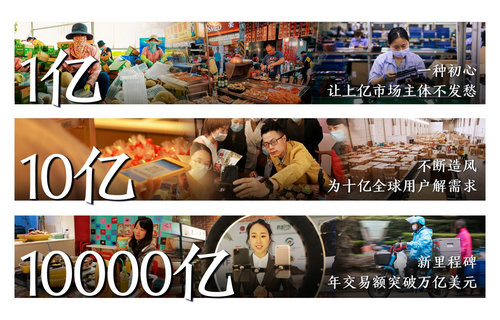 1億、10億、1萬(wàn)億：數(shù)說阿里數(shù)字經(jīng)濟(jì)的韌性與潛力