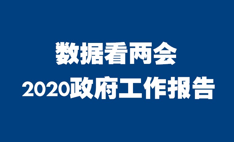 兩會中國 | 政府報告中，這些數(shù)據(jù)值得關(guān)注