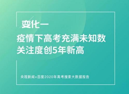 2020高考搜索大數(shù)據(jù)發(fā)布 醫(yī)學(xué)專業(yè)關(guān)注度大增