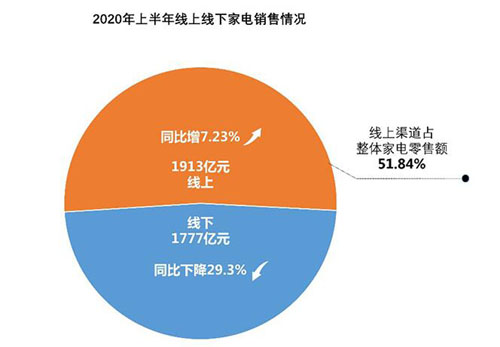 20200727162146580.jpg 3.jpg