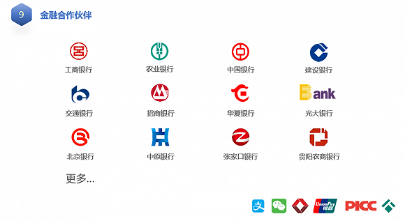 教育分期迎來持牌新玩家？除了B端暴雷風(fēng)險，最大的挑戰(zhàn)還有它