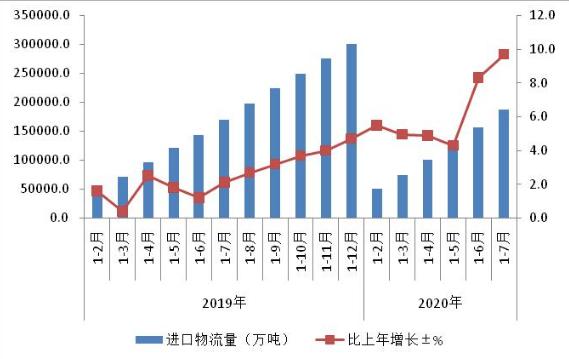 20200825155056261.jpeg 20200825155056261.jpeg