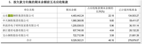 20200910093223929.png 4967891216059409549.png