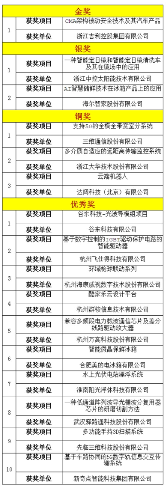 20201019111042386.jpg d86381697e29e7939e45c9e30e849787.jpg