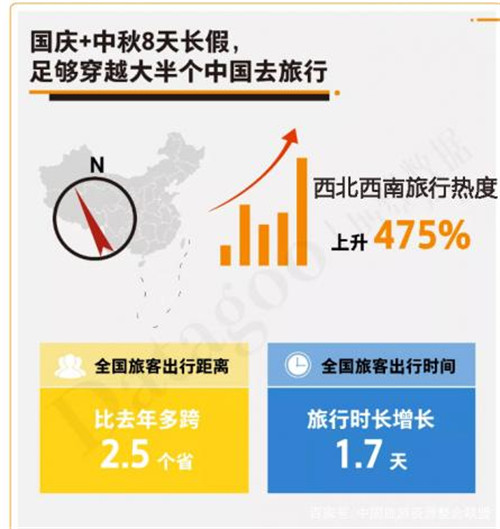 熱度暴增475%，西北旅游憑什么C位出道？