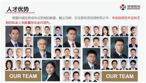 華訊投資聚焦智能投顧，加大力度有效避免退費糾紛的發(fā)生