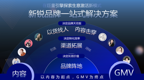 20201207170234501.png 3.png