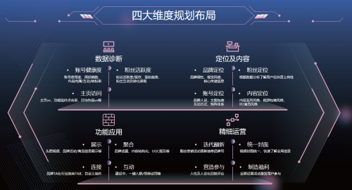 20201207170314433.png 5.png