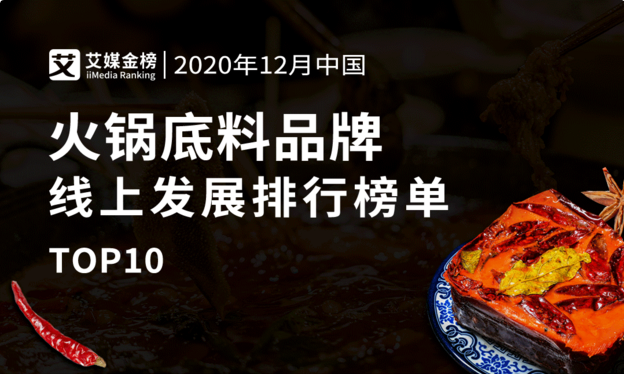 2020年12月中國火鍋底料品牌線上發(fā)展排行榜單TOP10，川渝地區(qū)品牌受歡迎