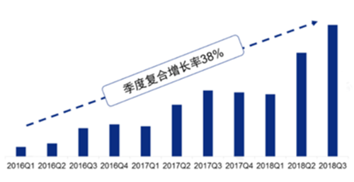 盤點(diǎn) | 回顧2020，探索2021新茶飲市場(chǎng)發(fā)展8大趨勢(shì)