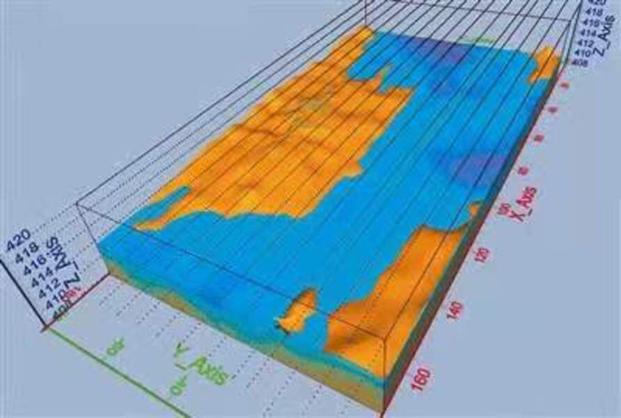 “黑科技”解難題，考古工作獲“利器”