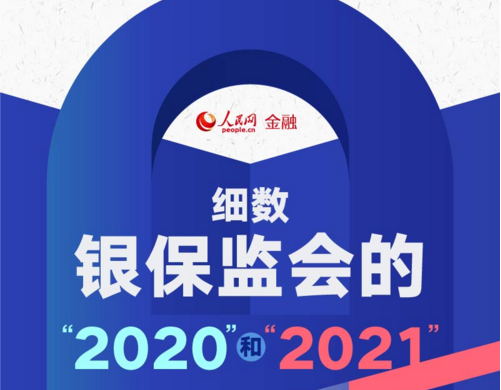 細數(shù)銀保監(jiān)會的“2020”和“2021”