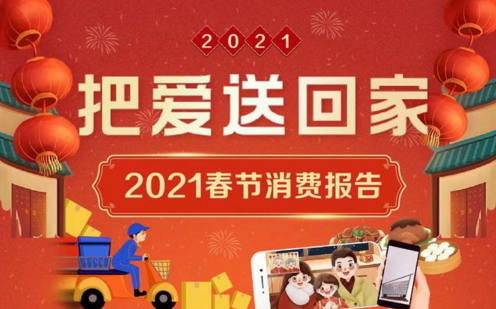 阿里巴巴發(fā)布2021春節(jié)報(bào)告：快遞發(fā)貨量為去年4倍