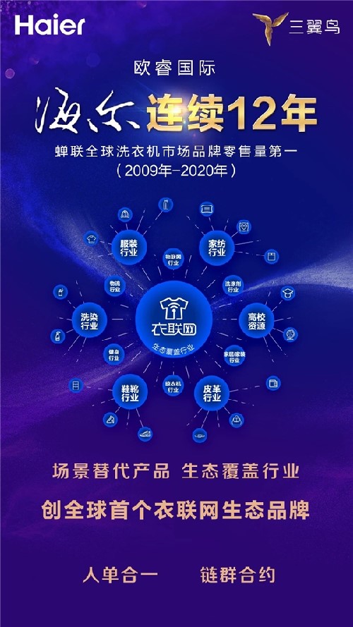 在這11個(gè)主流國(guó)家，海爾智家洗衣機(jī)成為主流品牌