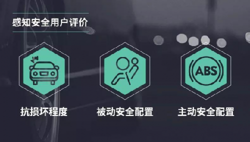 汽車的健康性能受關(guān)注，中汽測(cè)評(píng)中心CCRT更專業(yè)