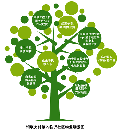 20210310141446830.png 4.png