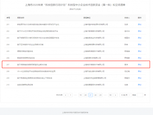 域乎入選上海第一批“科創(chuàng)行動(dòng)計(jì)劃”扶持名單