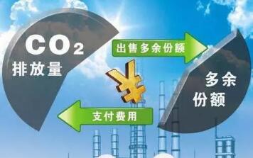 全國碳排放權(quán)交易市場配額累計成交額突破10億元