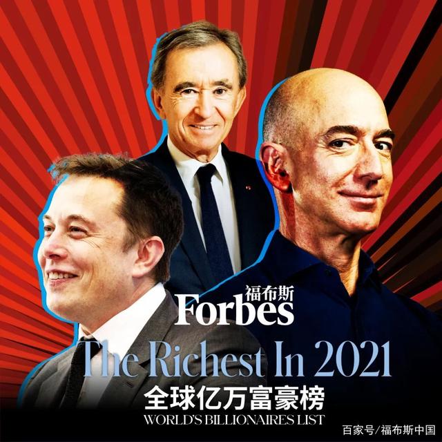 福布斯發(fā)布2021全球億萬富豪榜 上榜人數(shù)破歷史記錄