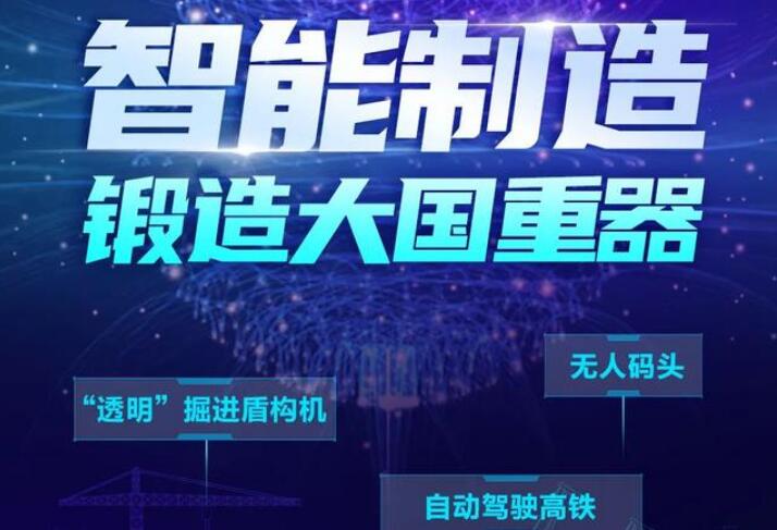 智能駕駛高鐵、“透明”掘進(jìn)盾構(gòu)機(jī)、無(wú)人碼頭、“中國(guó)芯”計(jì)算機(jī)……實(shí)地探訪中國(guó)智造的“神秘武器”