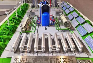 我國新型壓縮空氣儲能技術(shù)走在世界前列