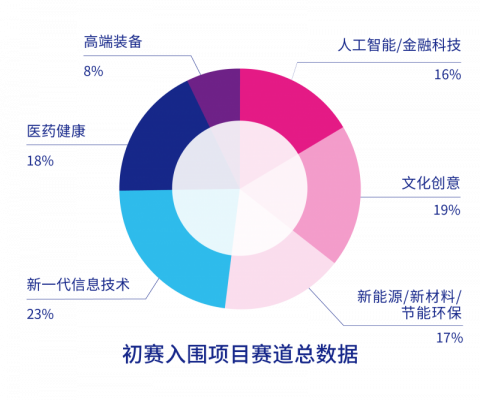 20210713121946493.png 1.png