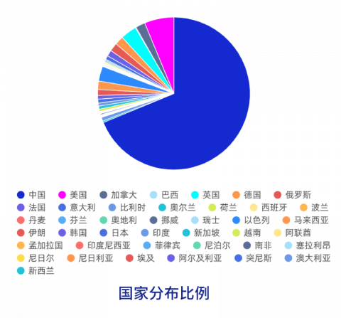 20210713122001121.png 2.png