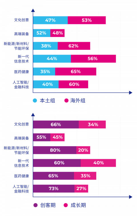 20210713122020121.png 3.png