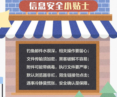 20220221142344735.png 2.png