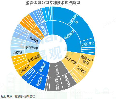 20220523135218271.png 20220523135218271.png